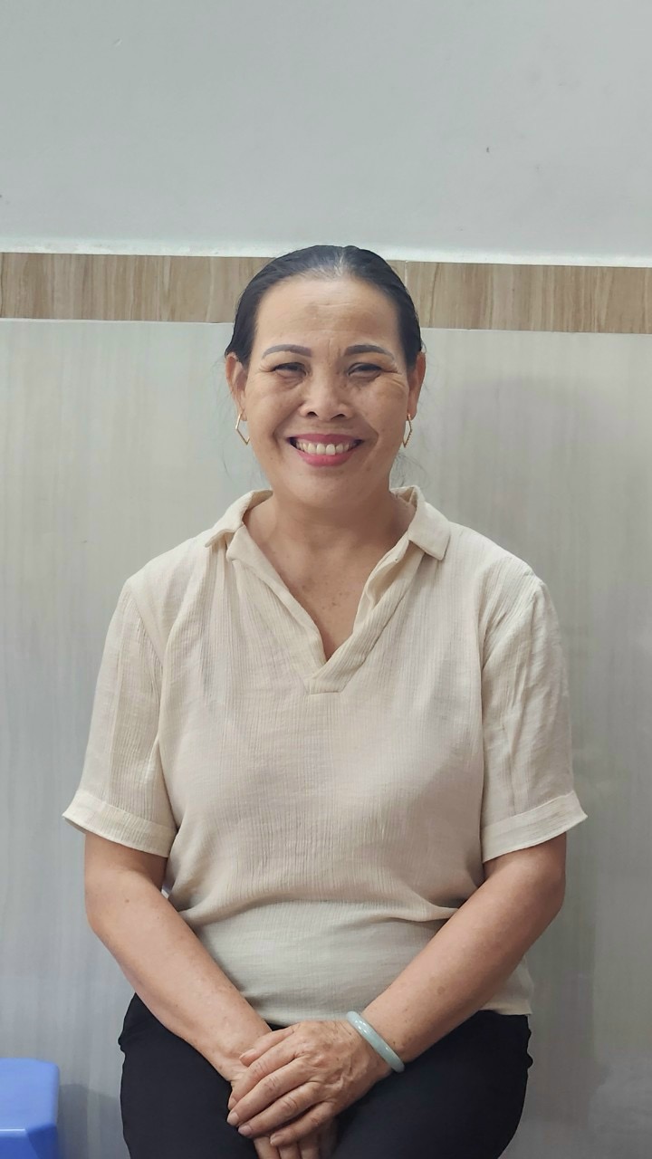 Hình đại diện